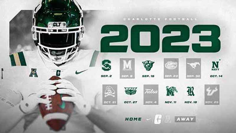 Charlotte 49ers Debut In The American Athletic Conference - Collegiate Standard