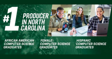 UNC Charlotte #1 Producer Of Minority Computer Science Graduates