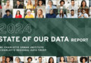 Charlotte Urban Institute Releases “State of Our Data Report” 