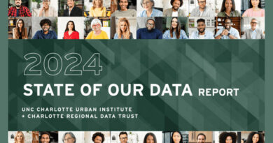 Charlotte Urban Institute Releases “State of Our Data Report” 