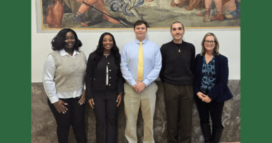 Charlotte Students Present Catastrophic Risk Research At International Seminar