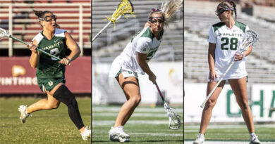 Charlotte Lacrosse Posts Three All-Americans On Conference First Team