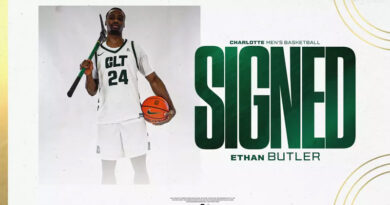 Ethan Butler Is A Veteran Voice Who Can Make An Impact For Charlotte Men’s Basketball
