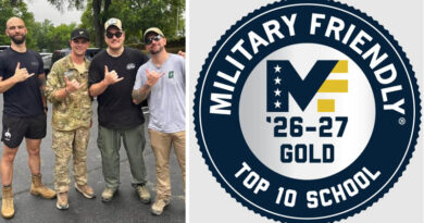 For A Fifth Consecutive Year, Charlotte Banks Another Military Friendly School Gold Award