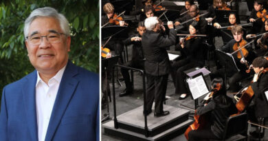 Charlotte Music Presents The Charlotte Orchestra With Dr. Alan Yamamoto