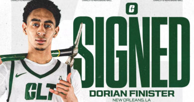 Charlotte Coach Wes Miller Brings On Power Transfer Guard Dorian Finister