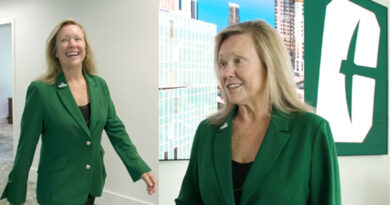 Under Charlotte Chancellor Sharon L. Gaber — Campaign Contributions Exceed Expectations And The University Research Profile Elevates