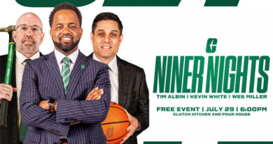 Charlotte Athletics’ Popular Summer Niner Nights Enter A New Era