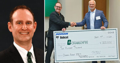Robert Keynton Steps Down From One Of The Most Successful Leadership Roles In Charlotte’s History