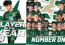 American Conference Coaches Pick Charlotte Men’s Soccer #1