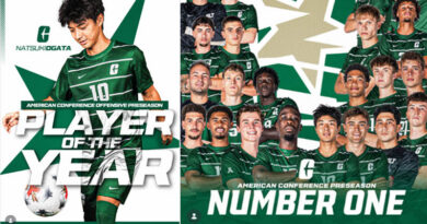 American Conference Coaches Pick Charlotte Men’s Soccer #1