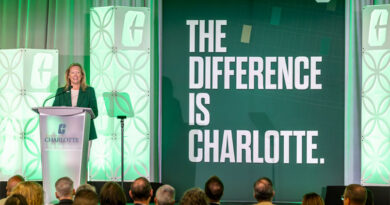 Forbes Survey Finds Charlotte Among Best Employers In America