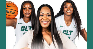 Tomekia Reed Is Back On The Charlotte Women’s Basketball Sideline Where The Standard Is Higher